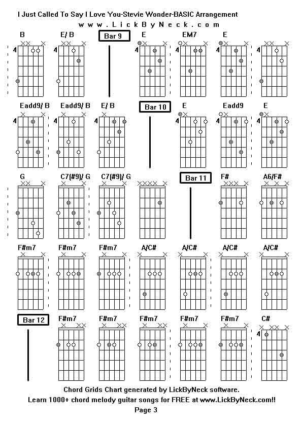 Chord Grids Chart of chord melody fingerstyle guitar song-I Just Called To Say I Love You-Stevie Wonder-BASIC Arrangement,generated by LickByNeck software.